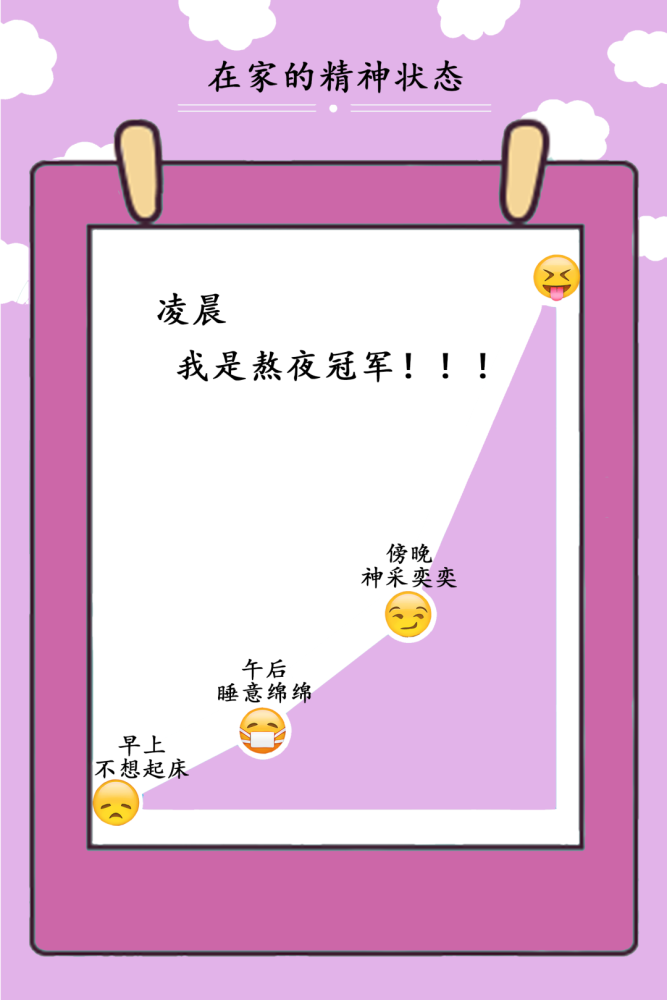 腾讯手机游戏怎么看游戏时长_查看腾讯手机游戏_腾讯查看手机游戏账号