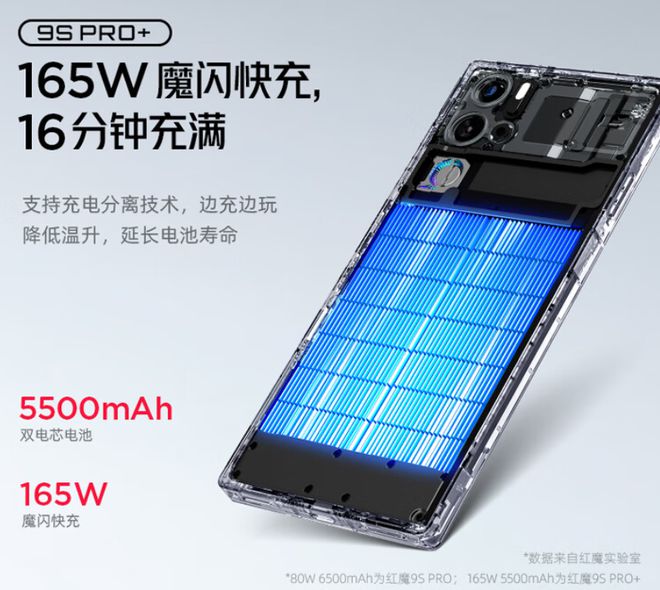 2022游戏手机爆料-2022 年游戏手机盛宴：黑科技、高性