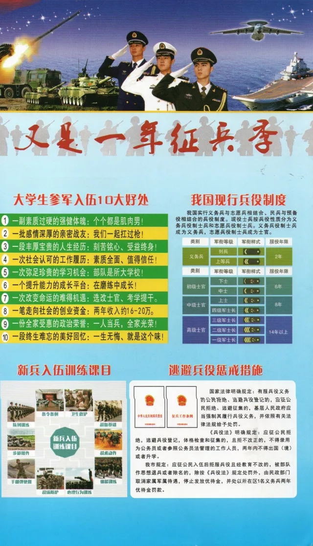 当兵能用手机打游戏吗吗-当兵能否用手机打游戏？适度放松与严格
