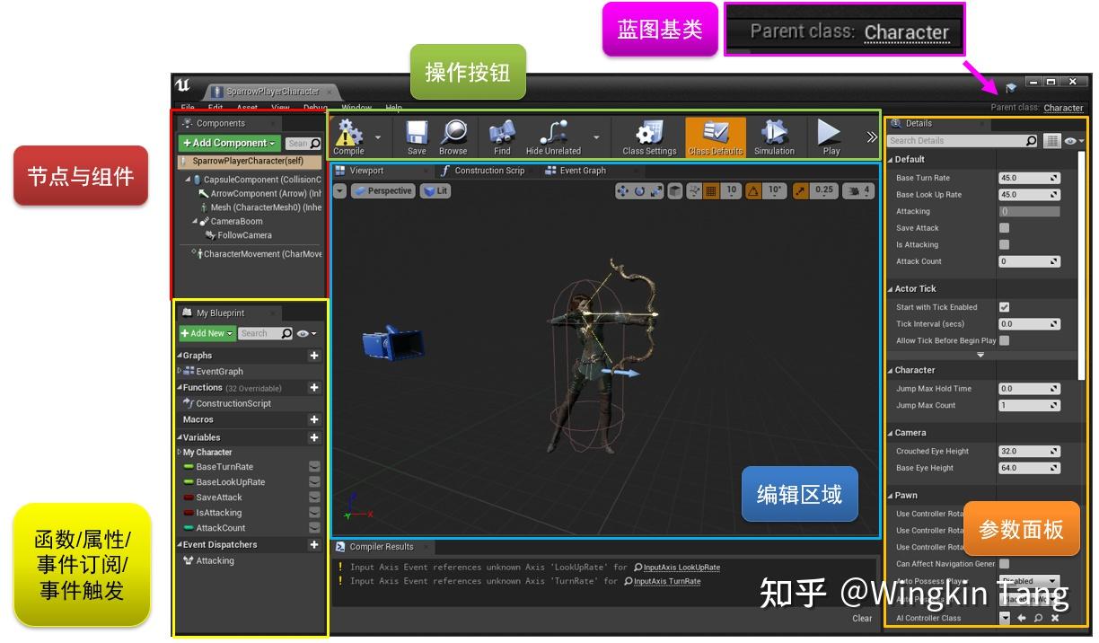 unity游戏发布到手机游戏_unity游戏发布流程_unity开发手机游戏