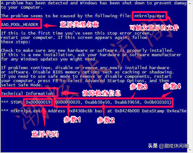 组件异常将导致软件游戏异常_qq安全组件异常0x00008c02_qq安全组件异常8814