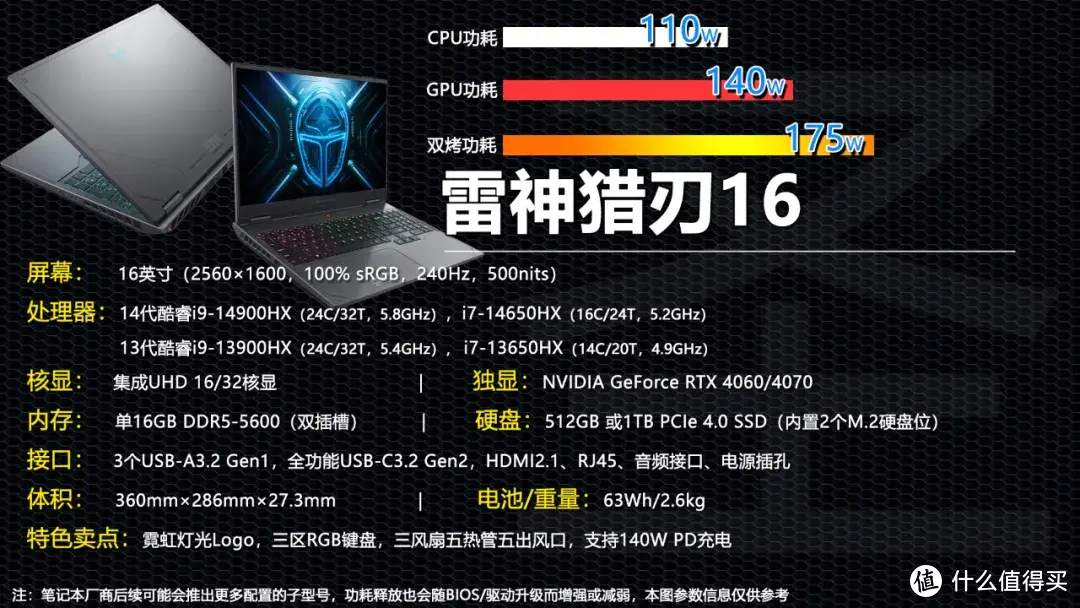 手机品牌游戏手机_十大手机游戏排行_各大手机品牌的游戏本