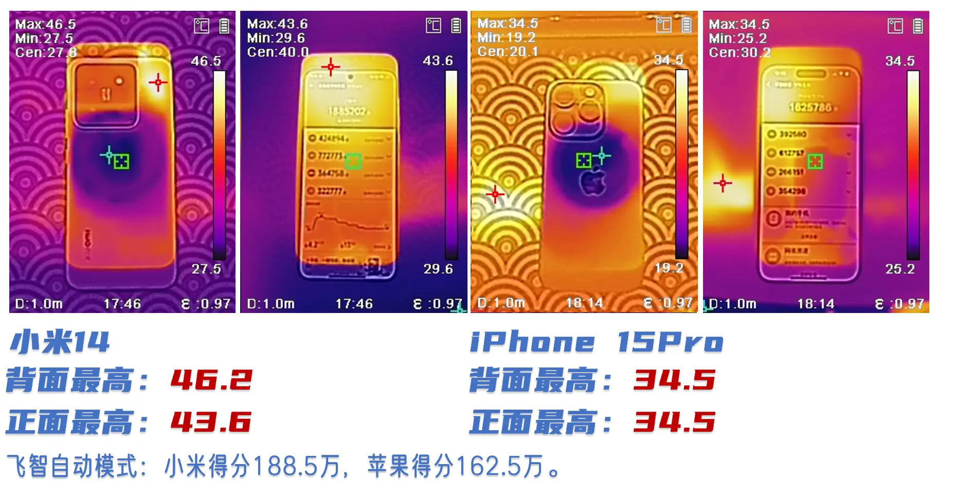 打游戏哪款手机性能好用？红魔、黑鲨等手机推荐