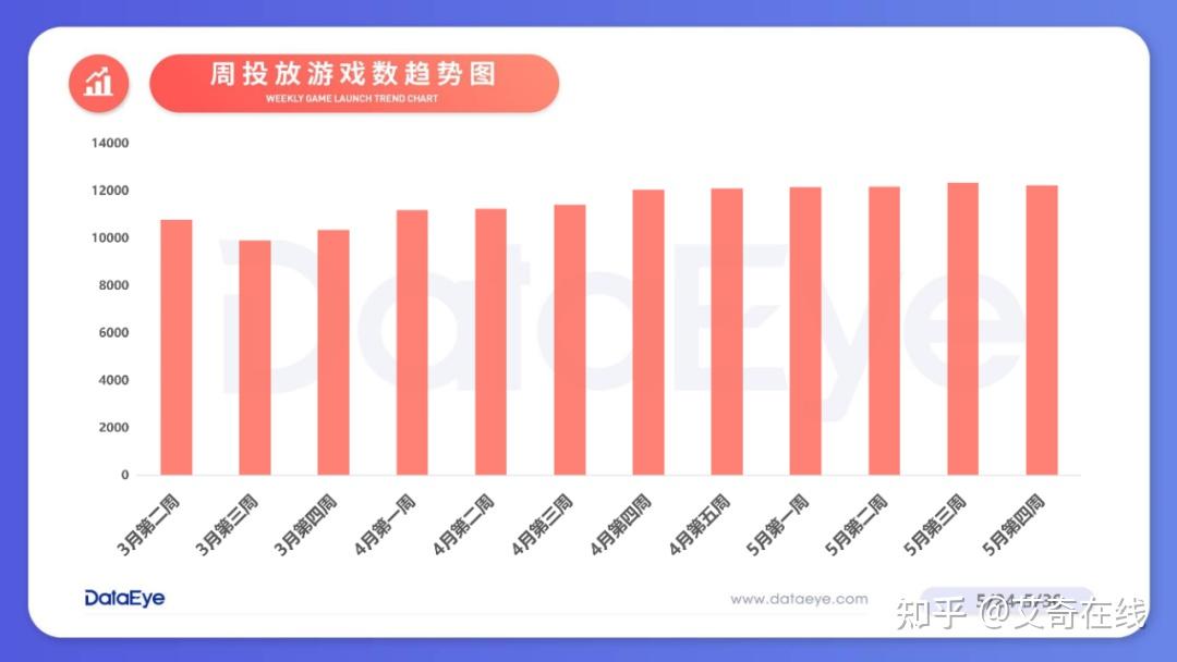 编程手机游戏_ios手机游戏编程_编程手机游戏塔