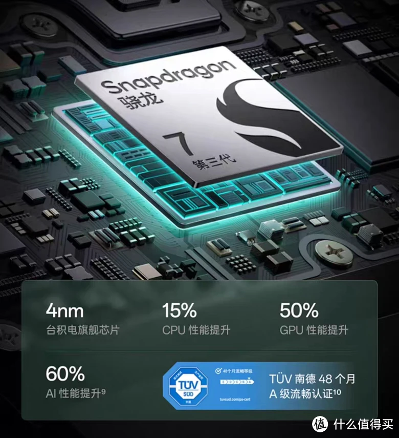 vivo手机游戏太卡_手机游戏太卡了怎么办_手机游戏太卡用什么加速器