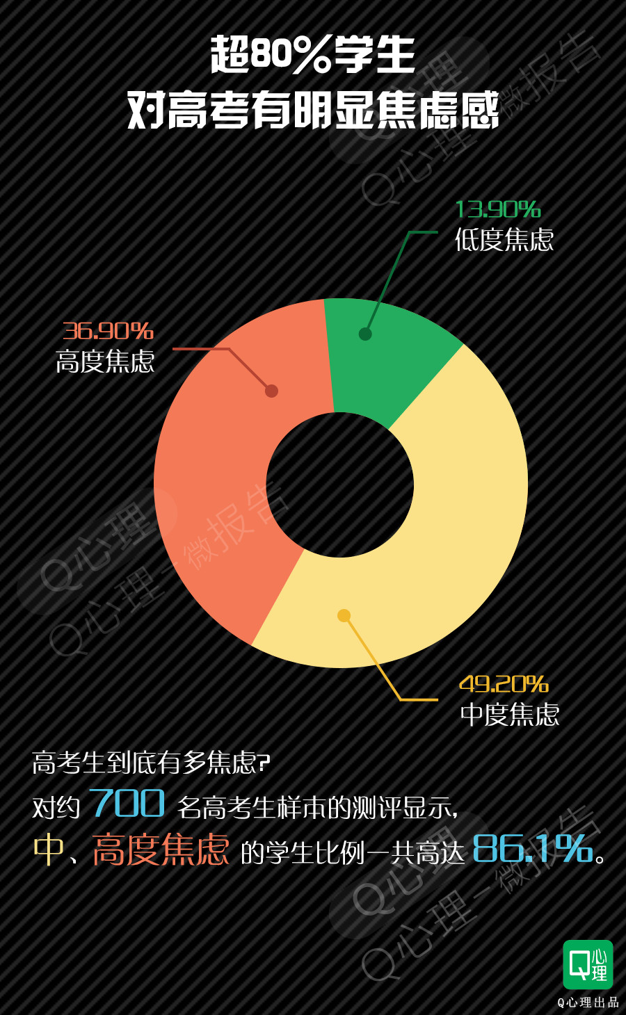 湖北高考时间2024年时间表_湖北高考时间安排表_高考时间湖北