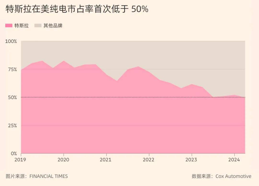奔腾代表什么_奔腾代表哪一个生肖_奔腾g4560相当于i5几代