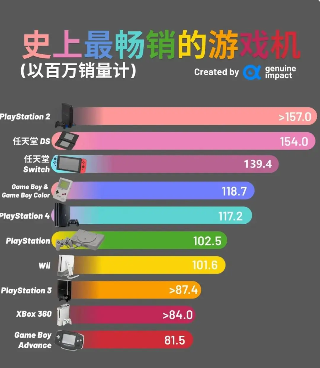 移植手机游戏红色警戒_移植手机游戏平台_ios手机游戏移植
