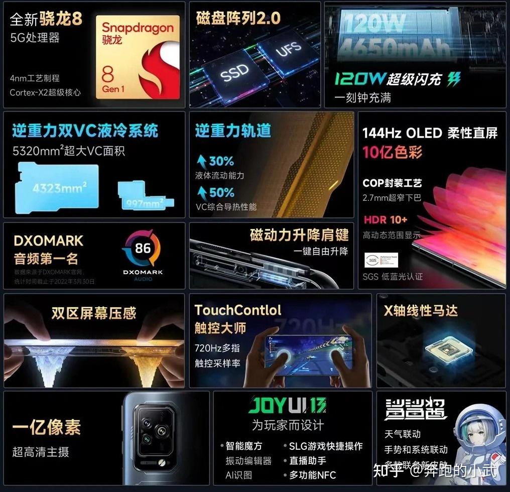 拯救者手机和rog_rog游戏手机3和拯救者对比_拯救者和rog哪个打游戏好