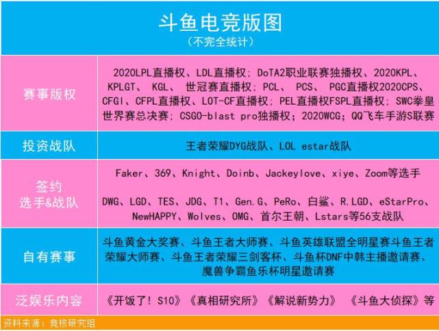 手机游戏2023_2018 游戏 手机_手机游戏2012排行榜前十名