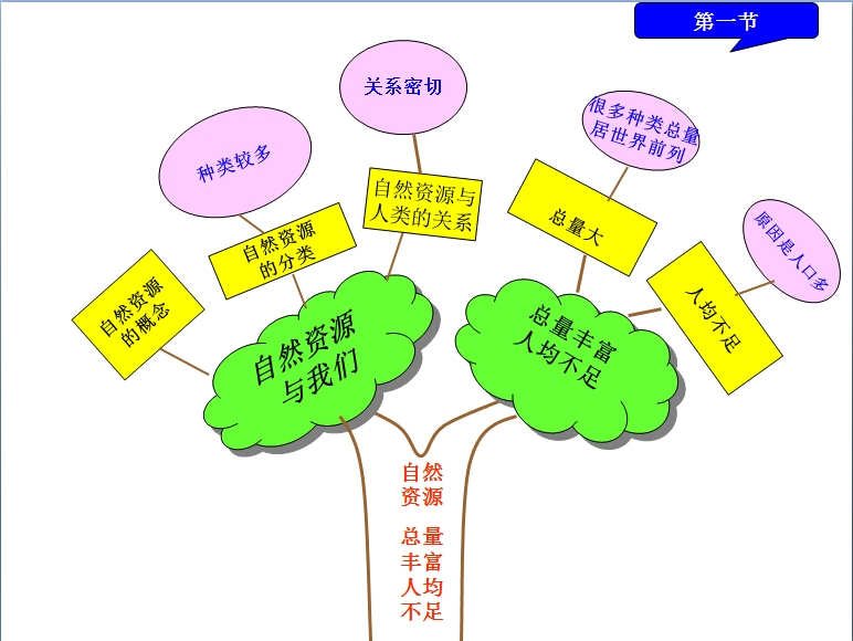 可以转换度分秒的计算器_数转换度分秒_度分秒转换器