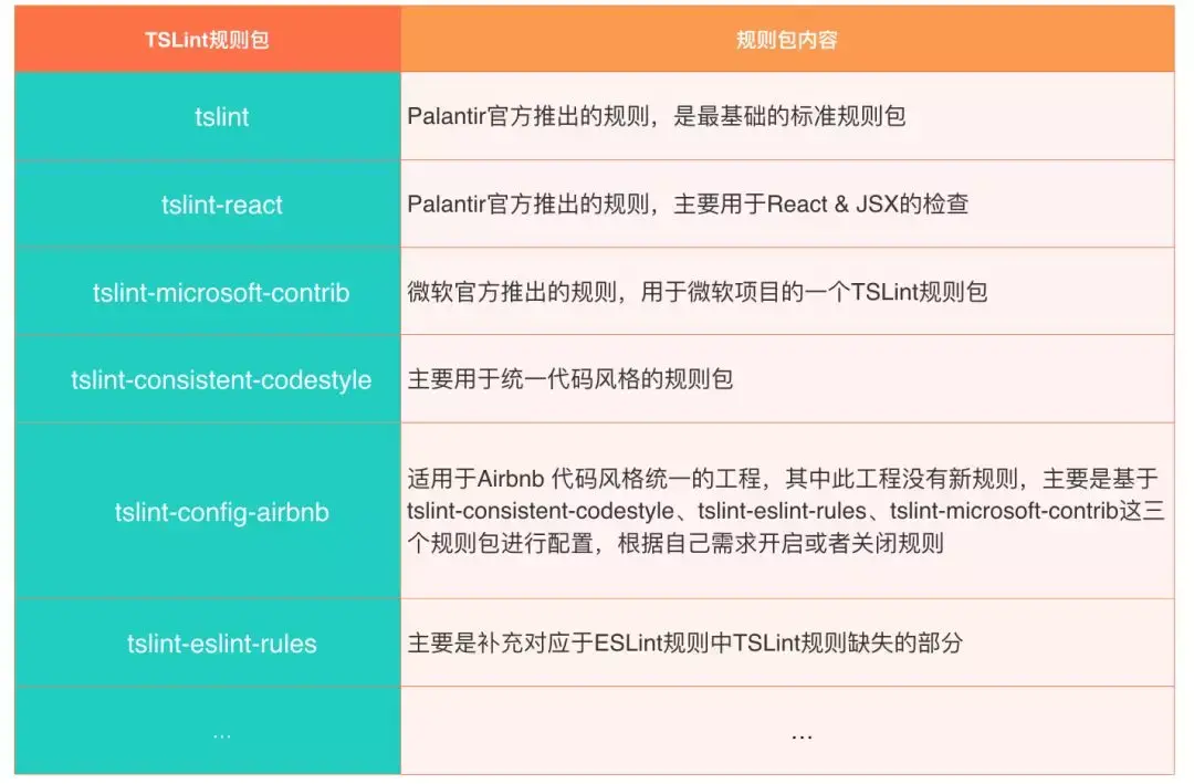 内部静态类_静态内部类和内部类_静态内部类单例模式
