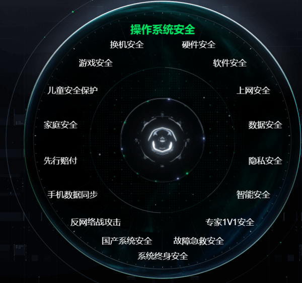 360安全卫士下载官网下载_下载卫士官网安全360安全吗_下载安装卫士