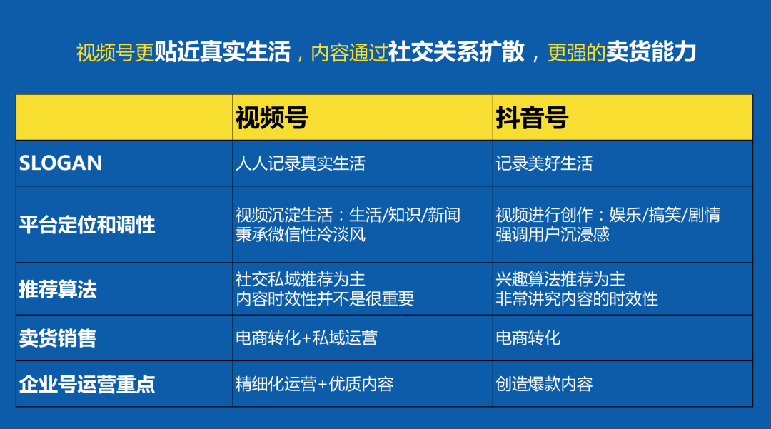 微信视频号收藏功能没有了-微信视频号收藏功能消失，用户的欢乐