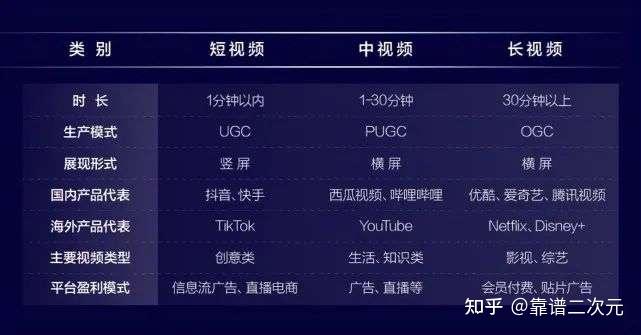 直播打手机游戏需要什么设备_打游戏直播需要俩手机吗_直播打手机游戏需要什么配置