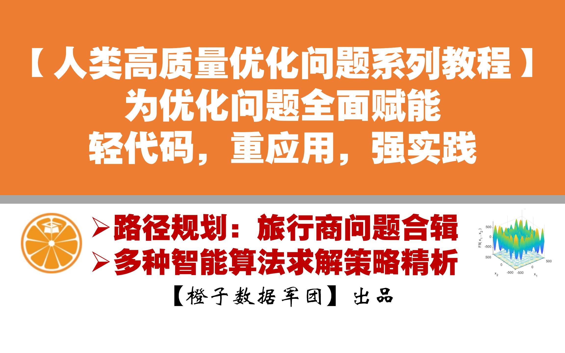 idea格式化代码快捷键设置-掌握 IDEA 格式化代码快捷
