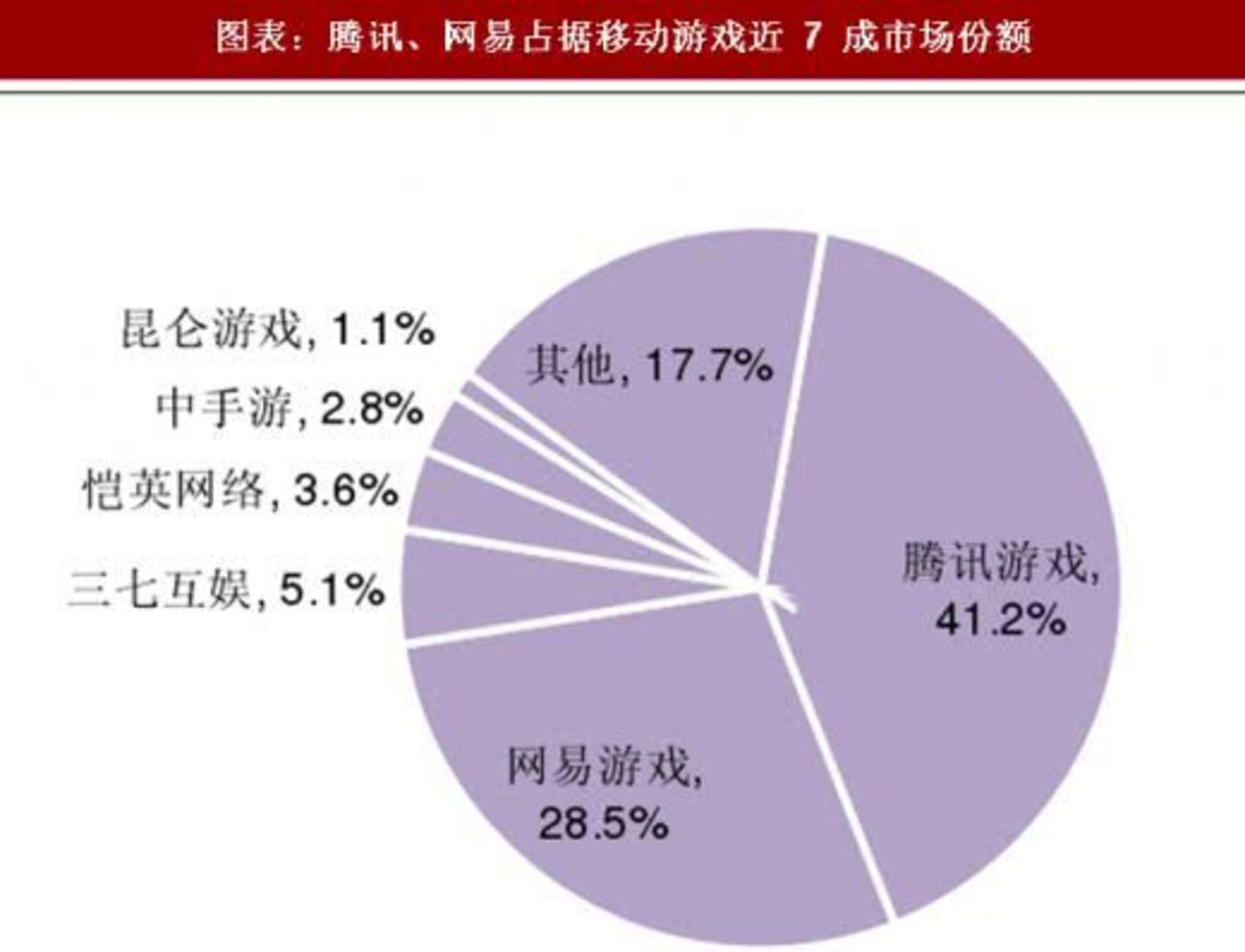 不打游戏 手机-揭秘手机除游戏外的丰富功能：学习、社交与阅读