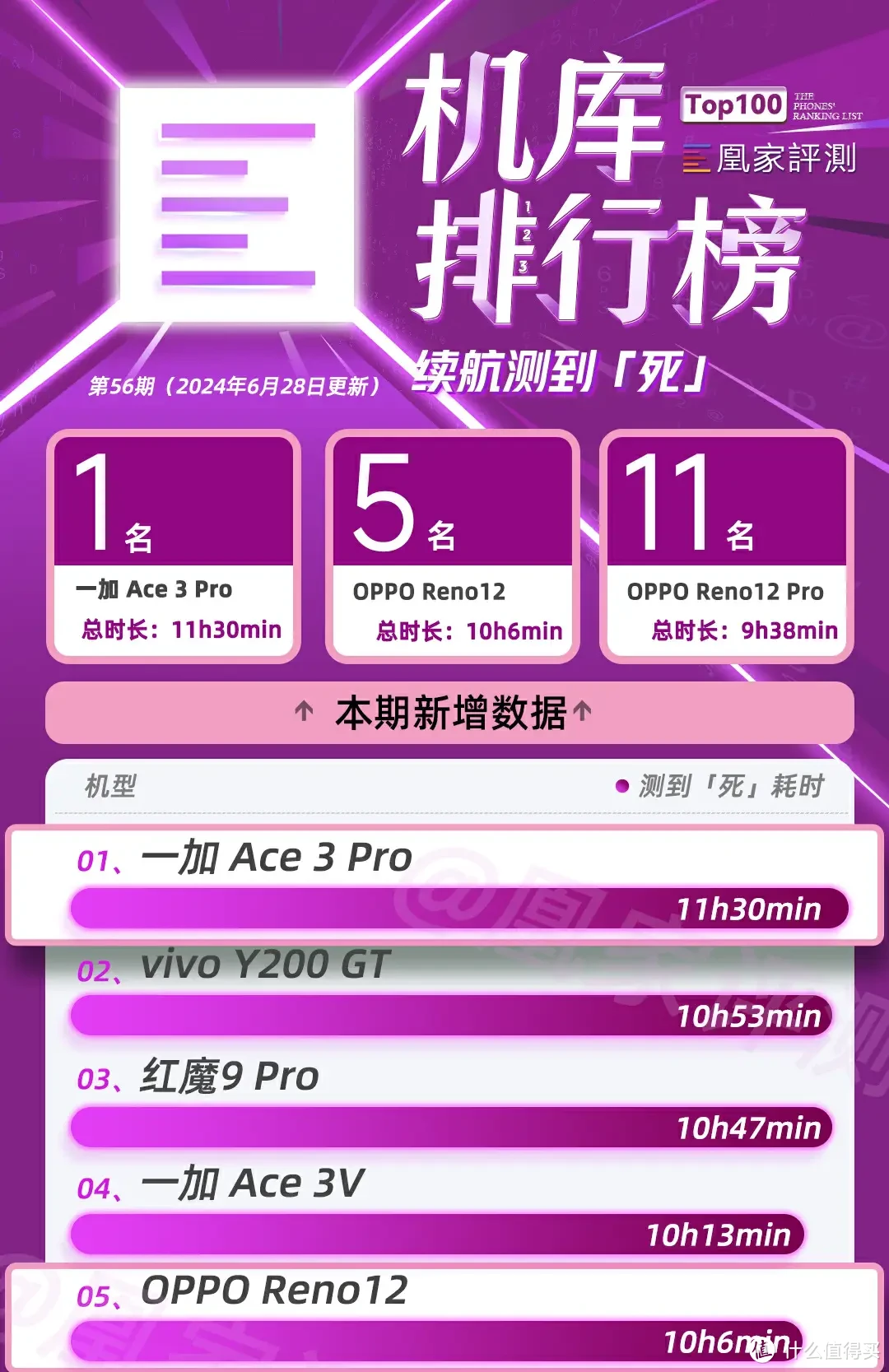 pro手机打游戏-用 pro 手机打游戏，丝滑流畅、画质清晰