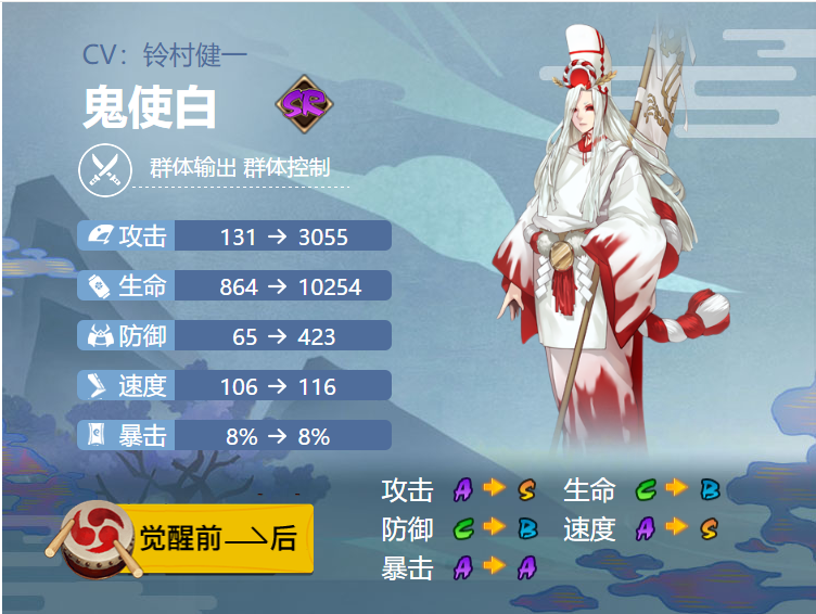 鬼白使番外在哪里_鬼白使御魂搭配_鬼使白