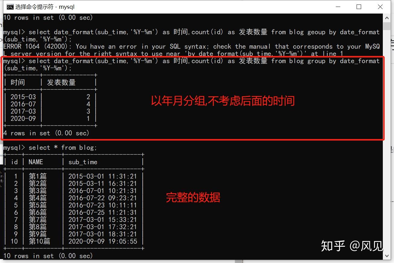 clickhouse时间格式化-ClickHouse 时间格