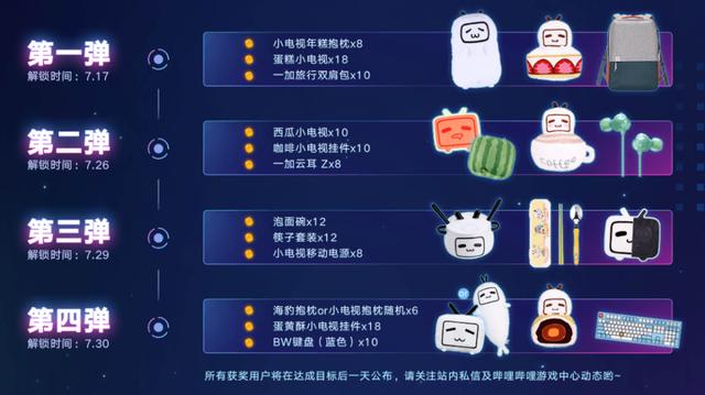 绑短信b站发手机游戏会封吗_b站游戏绑手机会发短信吗_绑短信b站发手机游戏会封号吗