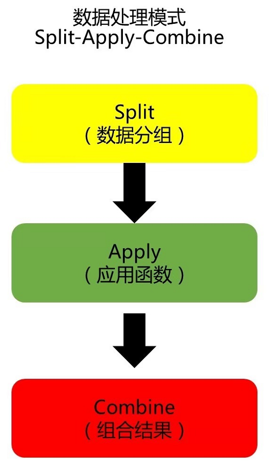 布隆过滤器：数据世界的超级英雄，快速判断数据是否存在的神奇工