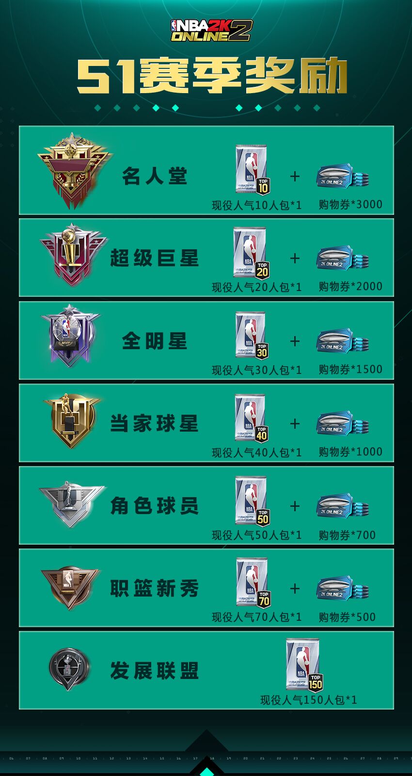 单机nba游戏手机版下载_nba单机手游中文版_nba游戏单机版哪款好玩