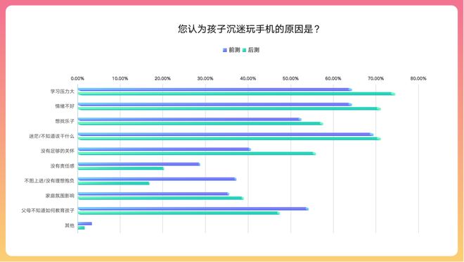 血腥暴力手机游戏怎么玩_血腥暴力手机游戏有哪些_暴力血腥游戏手机