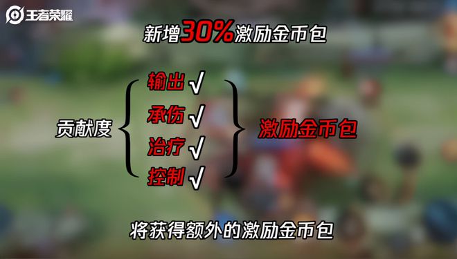 爱死手机游戏-王者农药：让人沉迷的手机游戏，如何影响你的生活