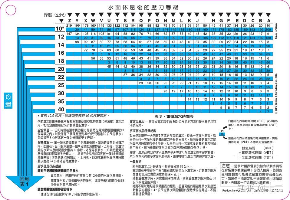 大图开发videojs播放器-videojs 播放器开发经历